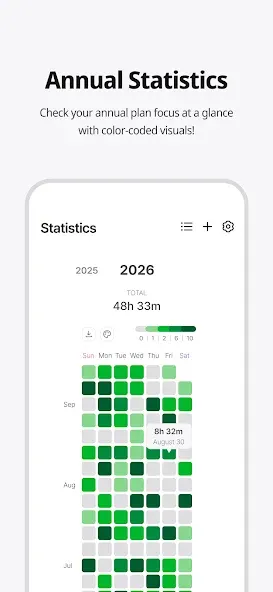 Dote Timer - time management screenshot 7