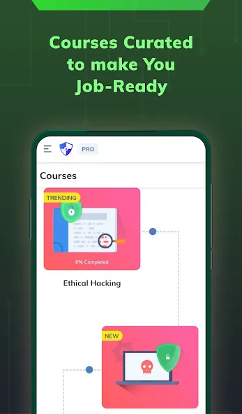 Learn Ethical Hacking screenshot 6