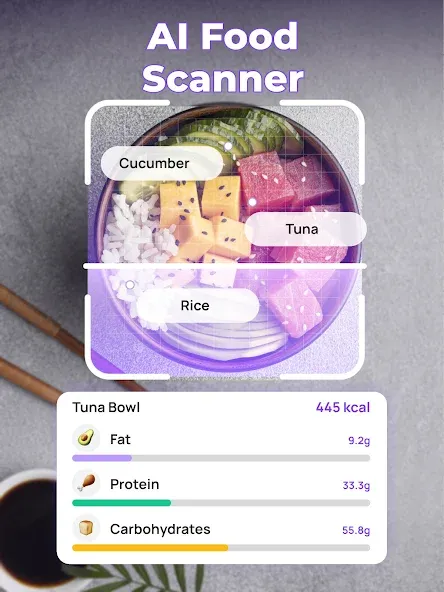 智能轻断食追踪 16:8,饮食管理,健康瘦身 screenshot 21