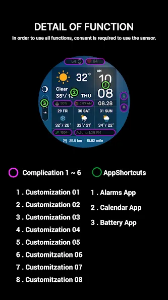 ACRO Digital Weather info2 WF screenshot 7
