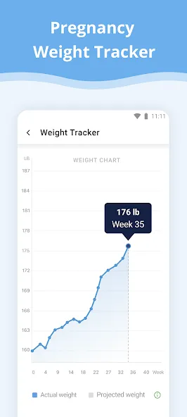 Pregnancy App screenshot 4