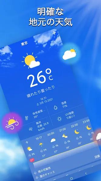 地域の天気予報-正確な天気とアラート screenshot 1