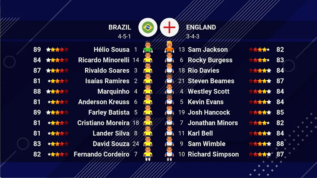 World Soccer Champs screenshot 4
