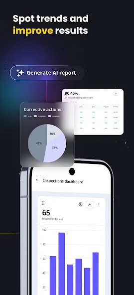 SafetyCulture (iAuditor) screenshot 3
