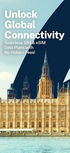 FlexiRoam: eSIM & Data Plans screenshot 1