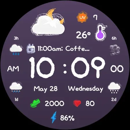 AWD BIG Forecast screenshot 20