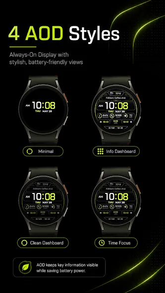 Chester Neon Dashboard screenshot 6