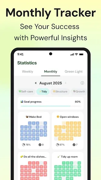 MyRoutine: Routine Habit Goal screenshot 2
