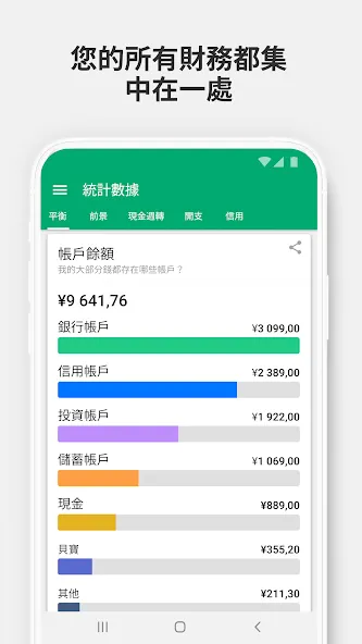 Wallet - 资金,预算,财务跟踪,银行同步 screenshot 2