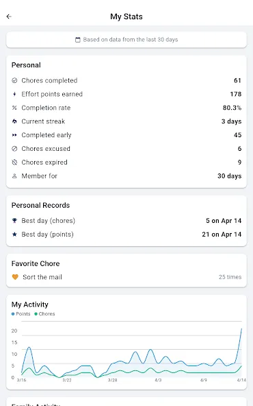 ChorifIQ screenshot 16