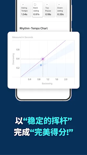 GolfFix - AI高尔夫挥杆分析与教练 screenshot 5