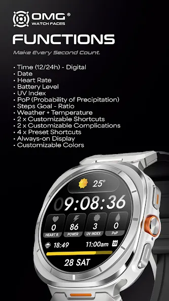OMG 445 - Colorful Dashboard screenshot 2