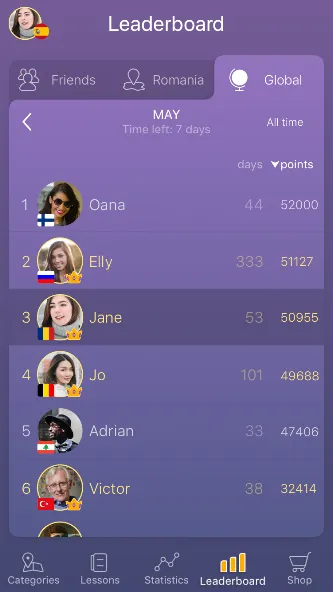 Learn Dutch - Speak Dutch screenshot 7