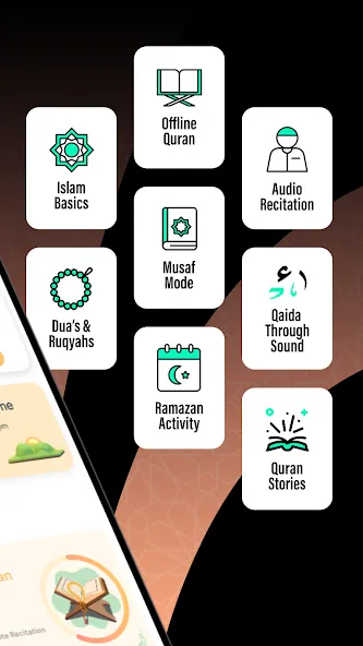 Al Quran - القران الكريم screenshot 2