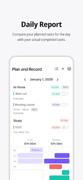 Dote Timer - time management screenshot 4