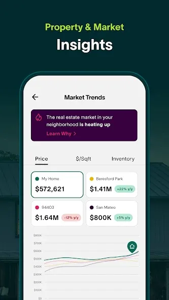 Movoto | Real Estate screenshot 5