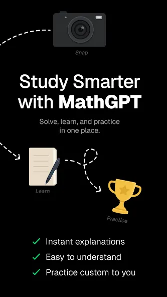 MathGPT - AI Math Solver screenshot 7