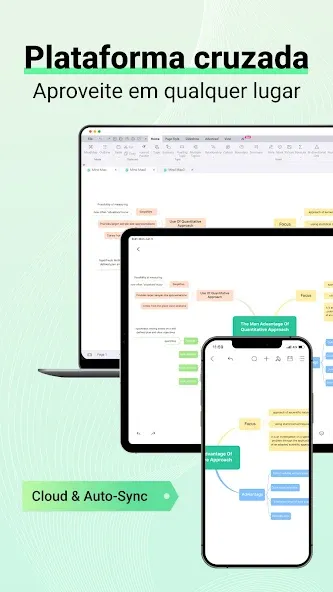 EdrawMind: mapas mentais de IA screenshot 1