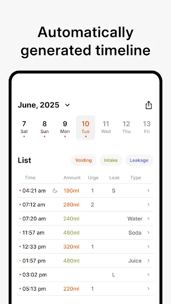 Bladderly: Smart Bladder Diary screenshot 4