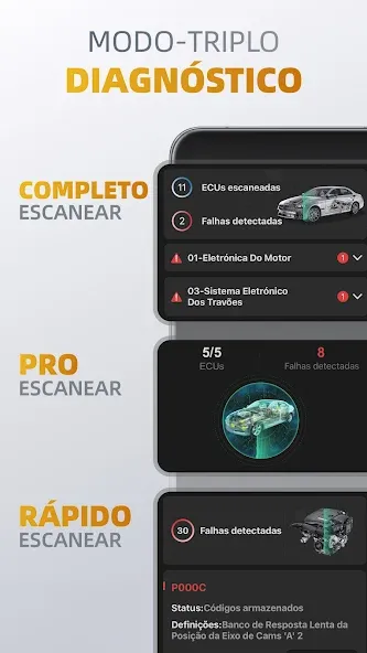 OBDocker - OBD2 Car Scanner screenshot 10