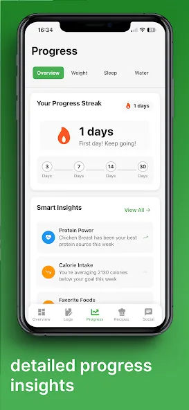 ChowTracker screenshot 5