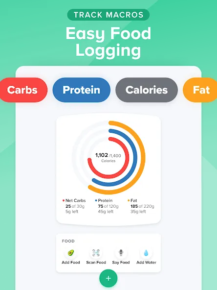 Carb Manager: Keto & Macro Log screenshot 10