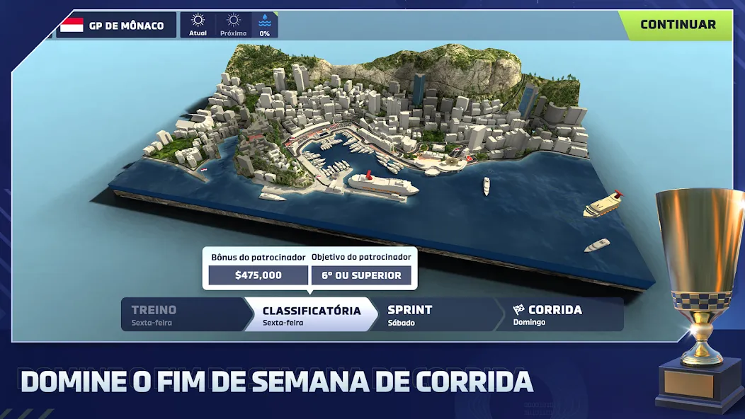 Motorsport Manager 4: Racing screenshot 3