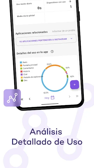 StayFree - Uso del teléfono screenshot 4