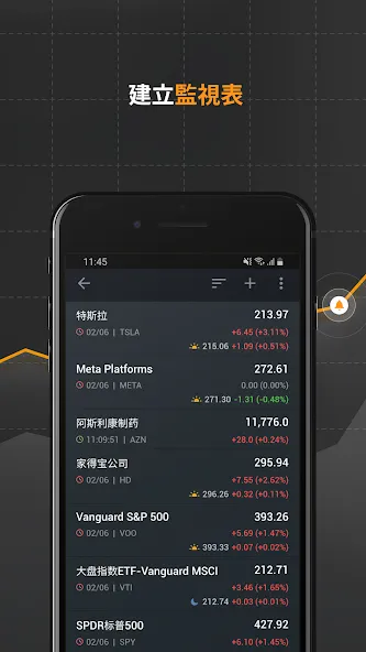 股票,外汇,投资组合与新闻 screenshot 6