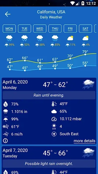 Weather Forecast screenshot 6