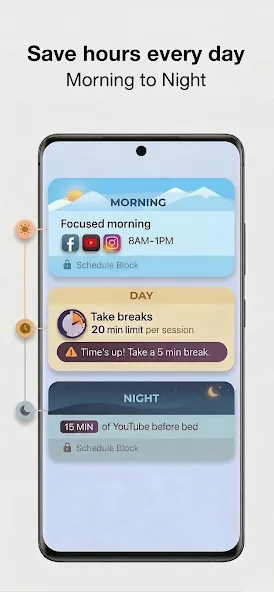 StayOff: Screen Time Control screenshot 2
