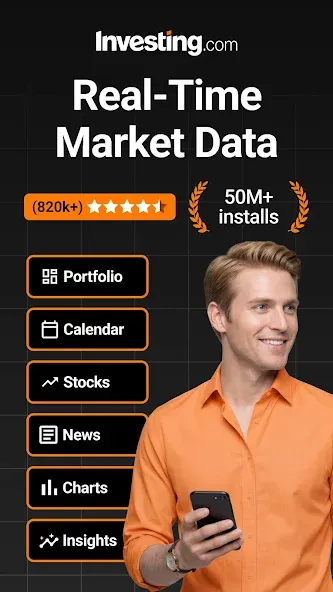 Investing.com: Stock Market screenshot 1