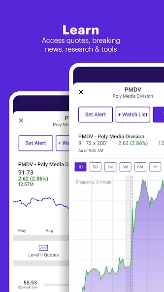 E*TRADE: Invest. Trade. Save. screenshot 5