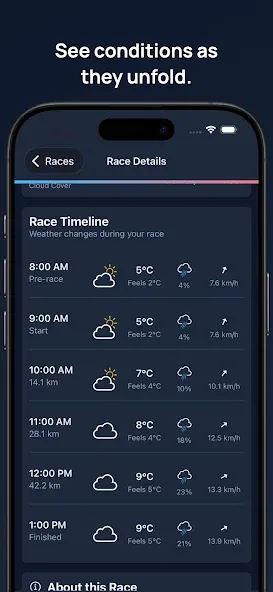 MeteoPace screenshot 5