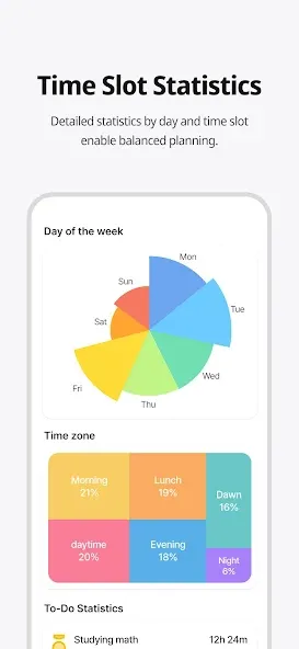 Dote Timer - time management screenshot 6