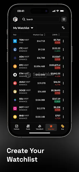 SoSoValue: Crypto Tracker screenshot 7