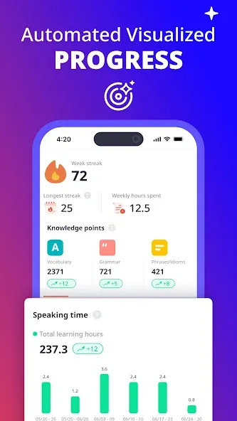 italki: learn any language screenshot 7