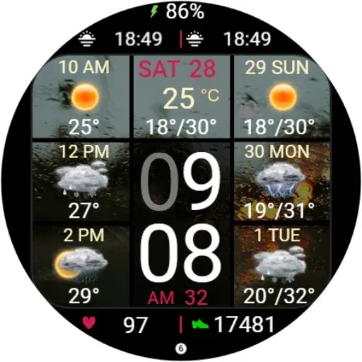 Cube Full Weather Forecast I11 screenshot 19