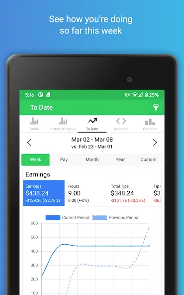 ServerLife - Tip Tracker screenshot 10