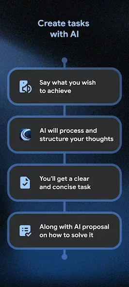 Chaos Control 2: AI Organizer screenshot 3