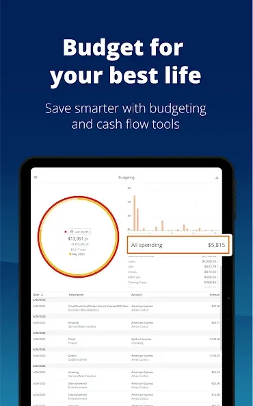 Empower® screenshot 22