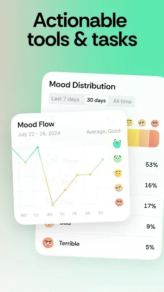 Lightly: Wellbeing Companion screenshot 6