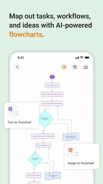 GitMind: AI Mind Mapping App screenshot 3
