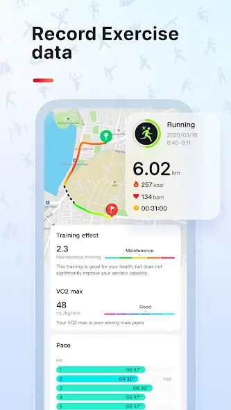 VeryFit screenshot 2