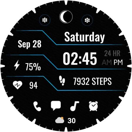 Dashboard 2 screenshot 2