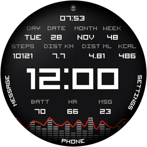 Military Tactical Watch Face screenshot 20