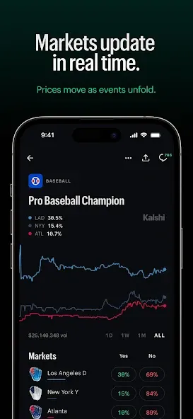 Kalshi: Trade Events & Sports screenshot 4