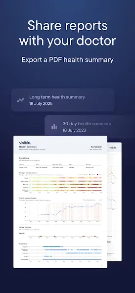 Visible: Pacing for illness screenshot 7