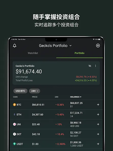 CoinGecko - 虚拟币数字货币追踪器 screenshot 11