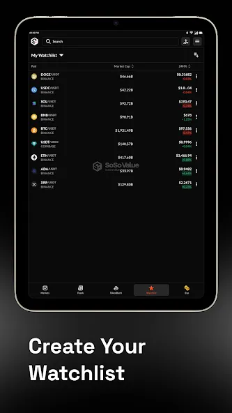 SoSoValue: Crypto Tracker screenshot 15